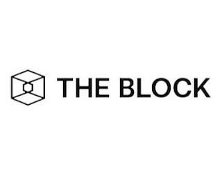 THE BLOCK logo