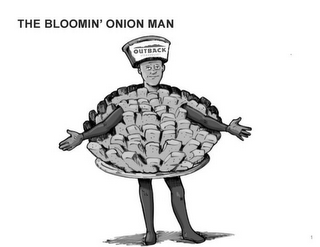 THE BLOOMIN' ONION MAN logo