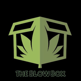 THE BLOW BOX logo