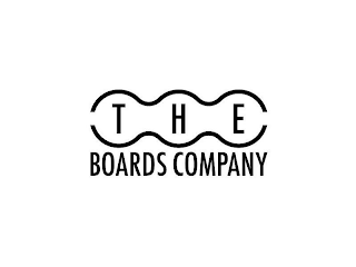 THE BOARDS COMPANY logo