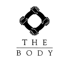 THE BODY logo