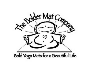 THE BOLDER MAT COMPANY BOLD YOGA MATS FOR A BEAUTIFUL LIFE logo