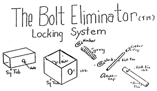 THE BOLT LOCKING SYSTEM logo