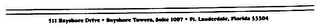 THE BOTTOM LINE logo