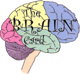 THE BRAIN CARD logo