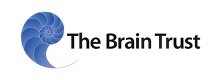THE BRAIN TRUST logo