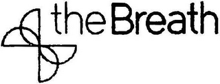 THE BREATH logo