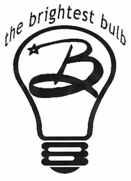 THE BRIGHTEST BULB logo