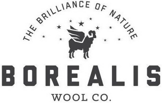 THE BRILLIANCE OF NATURE BOREALIS WOOL CO. logo