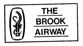THE BROOK AIRWAY logo