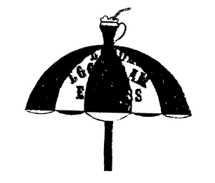 THE BROOKLYN EGGCREAM EXPRESS logo