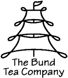 THE BUND TEA COMPANY logo