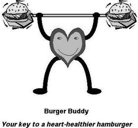 THE BURGER BUDDY YOUR KEY TO A HEART-HEALTHIER HAMBURGER logo