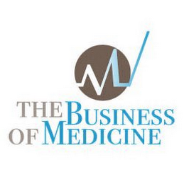 THE BUSINESS OF MEDICINE logo