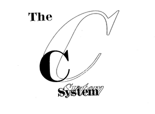 THE C SYSTEM logo