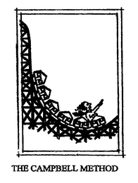THE CAMPBELL METHOD logo