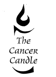 THE CANCER CANDLE logo