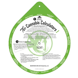 THE CANNABIS CALCULATORS. "ADDICTION, BLOOD SUGAR CONTROL, BONE & DENTAL HEALTH, BOWEL HEALTH DIGESTION & NAUSEA, BRAIN MEMORY & NERVOUS SYSTEM, CANCER, CIRCULATION & HEART HEALTH, GLAUCOMA EYE HEALTH, INFLAMMATION, SKIN HEALTH AND STRESS & ANXIETY. logo