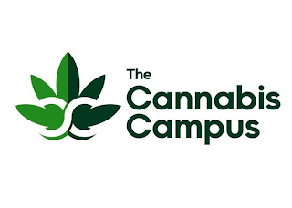 THE CANNABIS CAMPUS logo