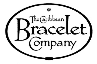 THE CARIBBEAN BRACELET COMPANY logo