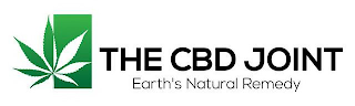 THE CBD JOINT EARTH'S NATURAL REMEDY logo