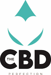 THE CBD PERFECTION logo