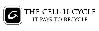 THE CELL-U-CYCLE IT PAYS TO RECYCLE. logo