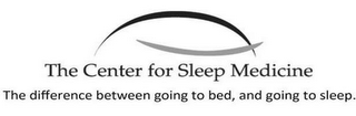 THE CENTER FOR SLEEP MEDICINE THE DIFFERENCE BETWEEN GOING TO BED, AND GOING TO SLEEP logo
