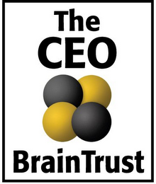 THE CEO BRAINTRUST logo