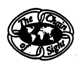 THE CHAIN OF SIGHT logo