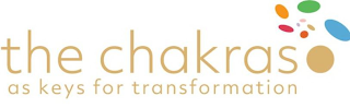 THE CHAKRAS AS KEYS FOR TRANSFORMATION logo
