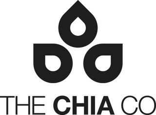 THE CHIA CO logo
