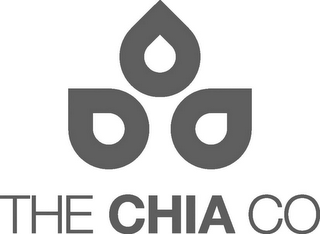 THE CHIA CO logo
