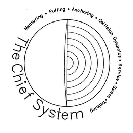 THE CHIEF SYSTEM MEASURING PULLING ANCHORING COLLISION DYNAMICS SERVICE SPECS TRAINING logo