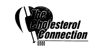 THE CHOLESTEROL CONNECTION logo