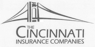 THE CINCINNATI INSURANCE COMPANIES logo