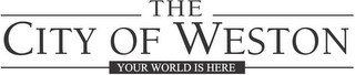 THE CITY OF WESTON YOUR WORLD IS HERE logo