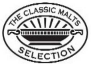 THE CLASSIC MALTS SELECTION logo