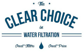 THE CLEAR CHOICE IN WATER FILTRATION GREAT FILTERS GREAT PRICE logo