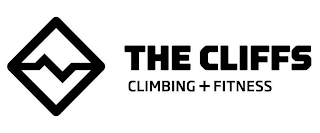 THE CLIFFS CLIMBING + FITNESS logo