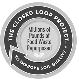 THE CLOSED LOOP PROJECT TO IMPROVE SOIL QUALITY MILLIONS OF POUNDS OF FOOD WASTE REPURPOSED logo