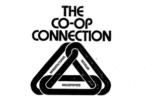 THE CO-OP CONNECTION MANUFACTURER RETAILER NEWSPAPERS logo