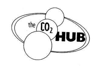 THE CO2 HUB logo