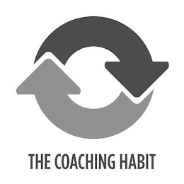 THE COACHING HABIT logo