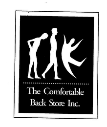 THE COMFORTABLE BACK STORE INC. logo