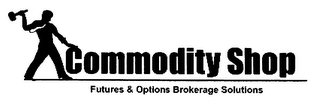 THE COMMODITY SHOP FUTURES & OPTIONS BROKERAGE SOLUTIONS logo