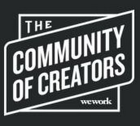 THE COMMUNITY OF CREATORS WEWORK logo