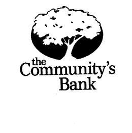 THE COMMUNITY'S BANK logo