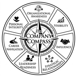 THE COMPANY COMPASS; ORGANIZATIONAL AWARENESS; VISIBILITY; INFLUENCE; STRATEGIC RELATIONSHIPS; LEADERSHIP READINESS; CAREER NAVIGATION; PERSONAL INTEGRITY logo