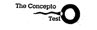 THE CONCEPTO TEST logo